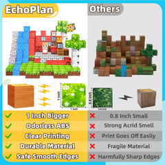 EchoPlan idea booklet included guides storytelling and guided learning.