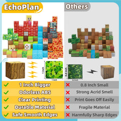 Vibrant EchoPlan colors and patterns with creative guide for learning.