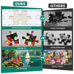 Edsjegn HD Printing puzzle—crisp details and vibrant colors on every piece.