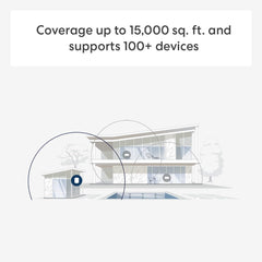 eero Outdoor 7 coverage map highlights broad yard reach