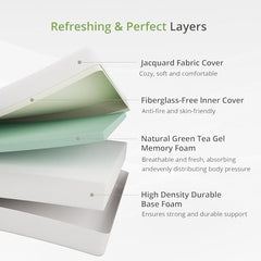 EGOHOME cooling green tea gel layer for temperature regulation.
