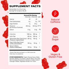 EHP Labs OxyShred Gummies bottle open with gummies ready to chew.