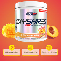 EHP Labs OxyShred Peach Mango pour in a glass with refreshing aroma