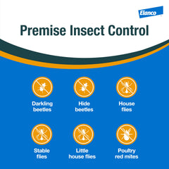 Elanco Elector PSP used on poultry to curb northern fowl mites.