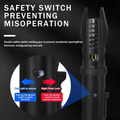 ELCELC Torch Lighter safety lock ensuring safe use in kitchen or outdoors