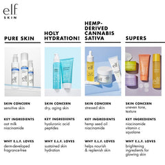 e.l.f. SKIN Holy Hydration night-cream being massaged onto the face