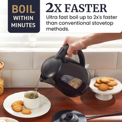 Boil-dry protection on Elite Gourmet EKT8690X kettle prevents element damage