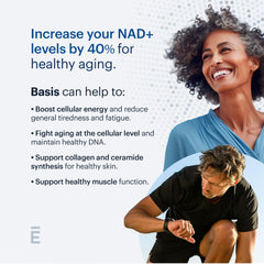 ELYSIUM Basis capsules closeup for convenient NAD+ support.