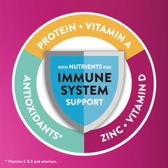 Ensure Complete Strawberry shake fiber content and prebiotic support for digestion