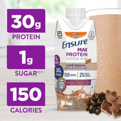 Pouring Ensure Max Protein Cafe Mocha for quick, tasty energy