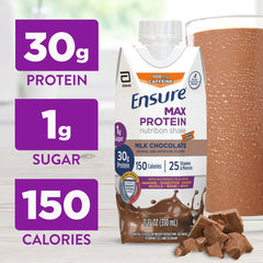 Ensure Max Protein Milk Chocolate pour featuring ready-to-drink nutrition on the go.