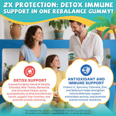 EnvyCure Zeolite Detox Gummies Milk Thistle ingredient panel detail