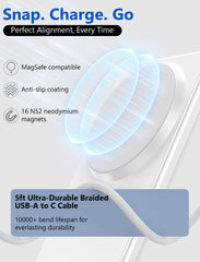 Enyneo MagSafe Charger Stand case-friendly design works through most cases.