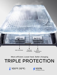 Enyneo Qi2 safety LED indicator showing power level