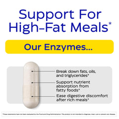 Enzymedica Lypo Gold bottle label emphasizing the enzyme blend and serving guidance.