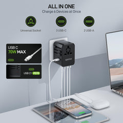 EPICKA TA-105 Pro plug types display across regions for international compatibility.