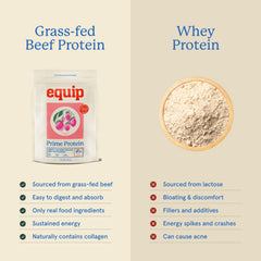 Pouring Equip Prime Protein into a glass highlights mixability and purity.