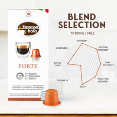 Espresso Italia FORTE Italian roast aroma and smoky flavor.