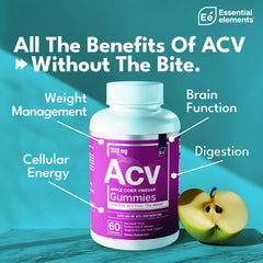 B6 B12 folic acid and iodine blend for energy and metabolism support.