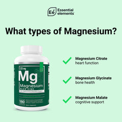 Label closeup of Essential Elements Magnesium Plus Zinc D3 triple-strength formula