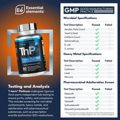 Closeup of T-Hero Platinum label highlighting key ingredients for vitality