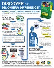Essential Formulas Dr. Ohhira’s bottle back showing fermentation details for long-lasting potency.