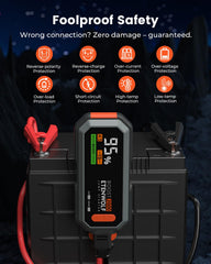 ETENWOLF built in LED flashlight demonstrates roadside illumination options