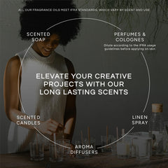 Eternal Essence Oils Secret Crush fragrance oil for intimate ambiance and self-care.