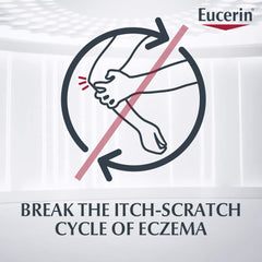 Label close-up of Eucerin Eczema Relief Body Wash fragrance-free design