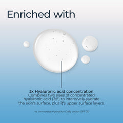 Eucerin Immersive Hydration Serum on cheek indicates subtle plumping