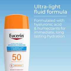 Eucerin Sun Advanced Hydration SPF 50 invisible finish on skin
