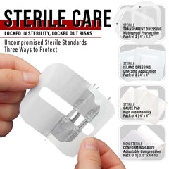 EverLIT Wound Closure Kit emergency zip sutures enable rapid closure with comfort.