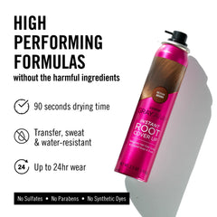 EVERPRO Gray Away blend with hairline for a seamless look.