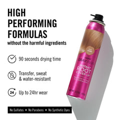 Everpro Gray Away no ammonia formula on product label