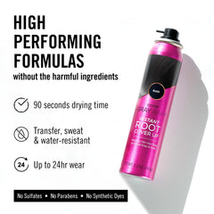 EverPRO Gray Away dries quickly to blend into natural hair.