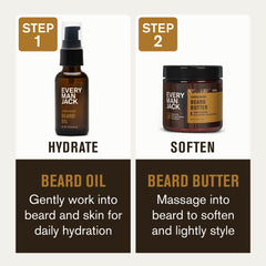 Every Man Jack beard butter softening action on flyaways