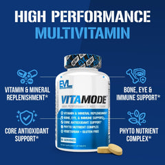 EVL Advanced Daily Multivitamin bottle with glass background for portable use