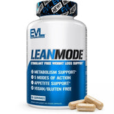 EVL LeanMode bottle with capsules for daily weight management and appetite support.