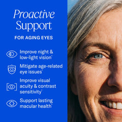 EyePromise Restore bottle back with ingredient highlights for macula support
