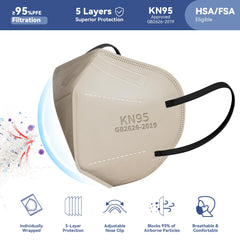 FACEMOON KN95 mask with 5-layer protection for reliable filtration