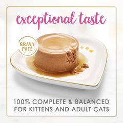 Close-up of smooth pate texture in Fancy Feast Gravy Lovers Chicken Feast Pate