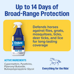 Endure spray performing in hot weather to illustrate extended protection for horses