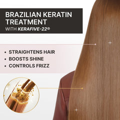 Fashion Gold hair smoothing before-after shows frizz control and shine.