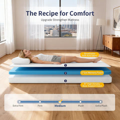 FDW 6in twin mattress durable base foam delivering lasting support