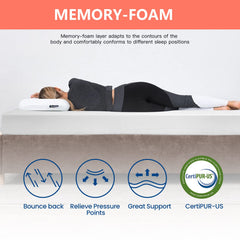 FDW gel memory foam closeup emphasizes breathability for cooler nights
