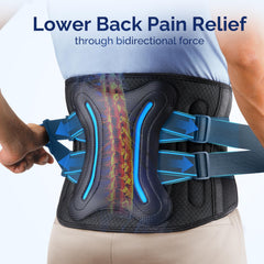 FEATOL lower back brace close-up shows 5 reinforced stays for stability.