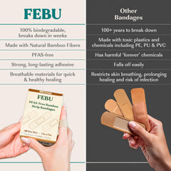 FEBU bamboo flexible bandage on elbow during movement.
