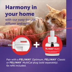 Diffuser setup of FELIWAY MultiCat ready for plug-in calming.