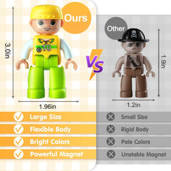 Feoxialy community helpers figures inspiring role-play during tile-based building