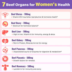 Fepoukak estrogen plant blend visual for hormone balance support